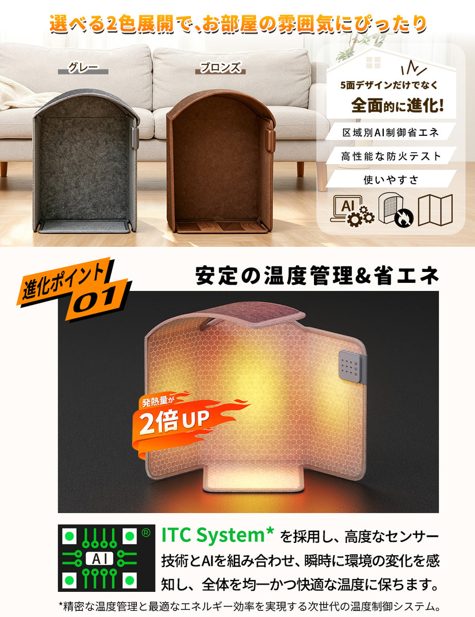 HAGOOGI (ハゴオギ) パネルヒーター 5面 暖房器具 冷え対策 暖房費