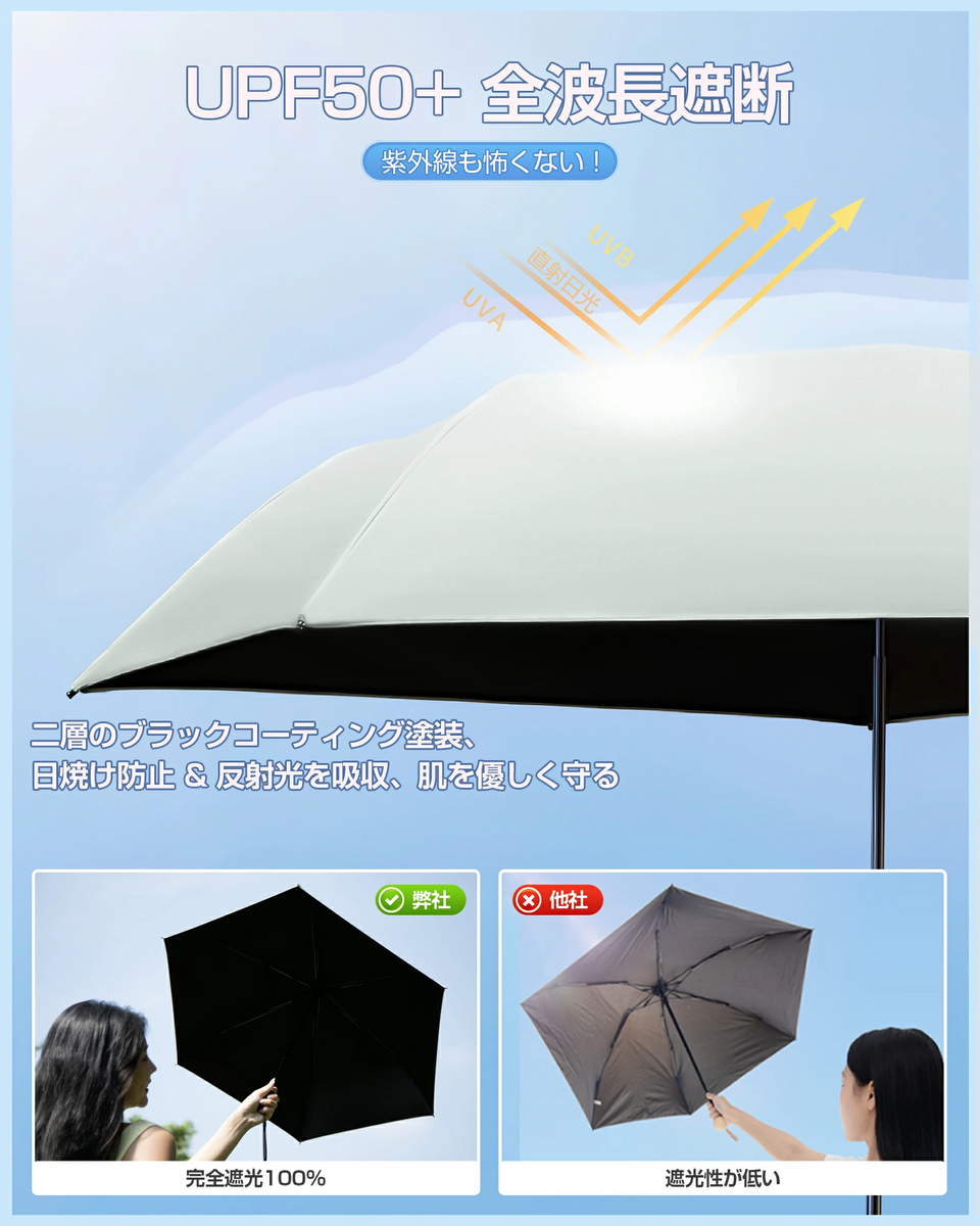 折り畳み傘 和風の鬼 お化け 日傘 日焼け防止 ワンタッチ自動開閉 軽量