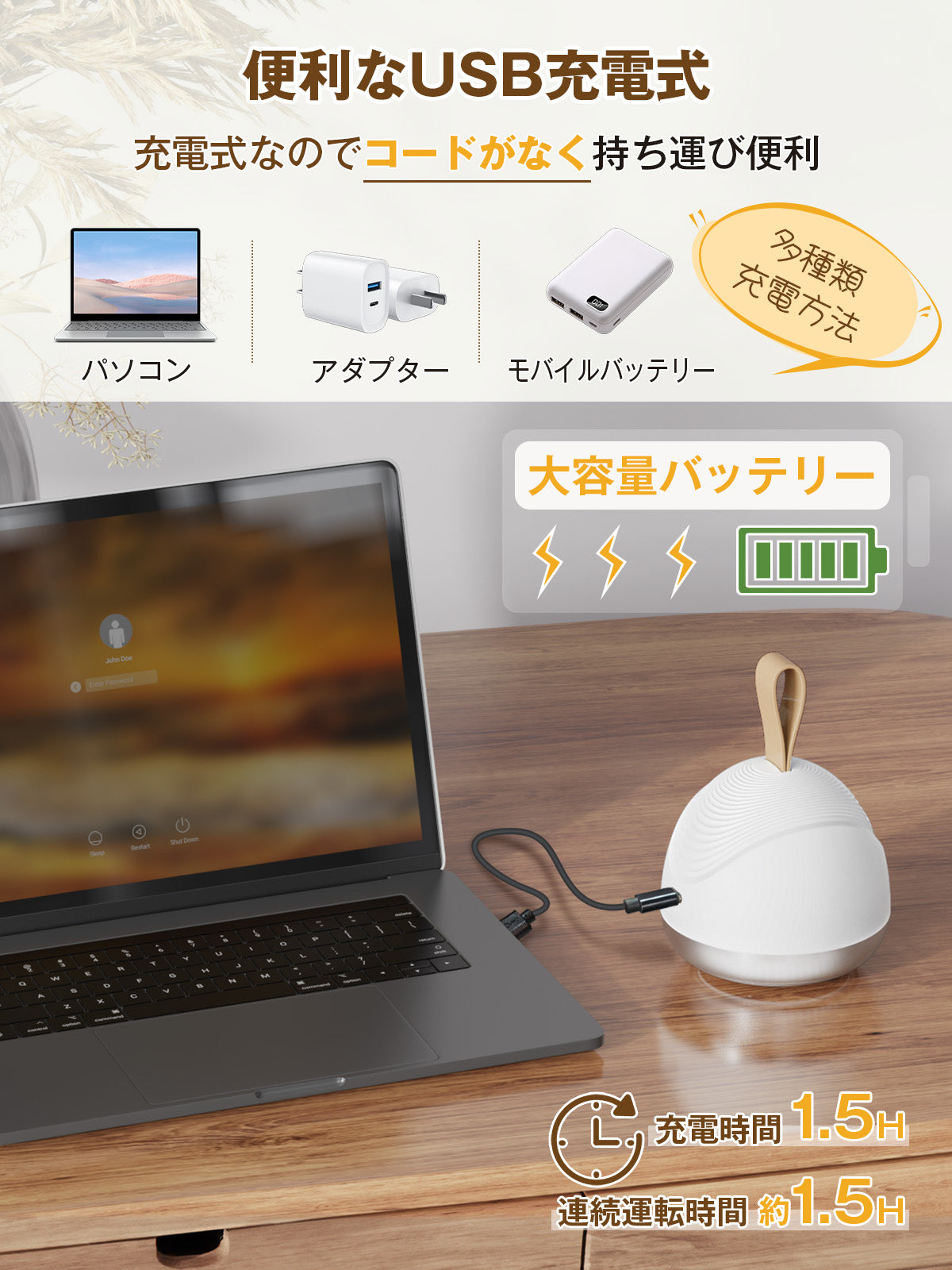 「年末年始特売セール」HAGOOGI(ハゴオギ) 毛玉取り 毛玉取り器 電動 毛玉クリーナー Type-C充電式 パワフルな6枚刃 3段階のスピード調整 代替ブレード 様々な⾐類 持ちやすく軽量 旅行