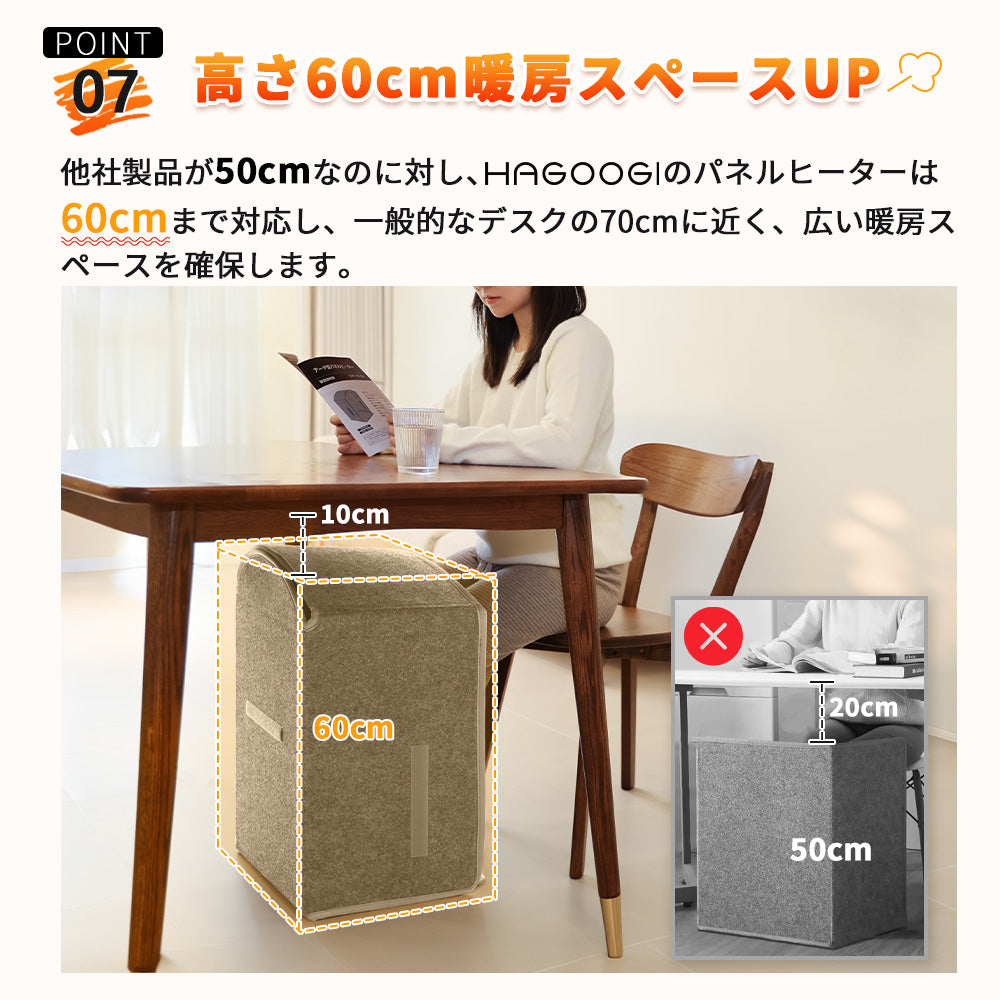HAGOOGI (ハゴオギ)  パネルヒーター 5面 暖房器具 冷え対策 足元 パネルヒーター 省エネ 3段階温度調節 2/4/6時間タイマー設定