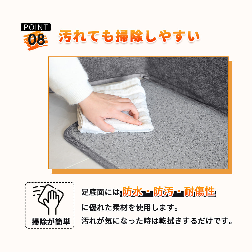 HAGOOGI (ハゴオギ)  パネルヒーター 5面 暖房器具 冷え対策 足元 パネルヒーター 省エネ 3段階温度調節 2/4/6時間タイマー設定