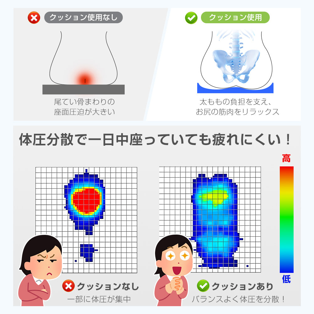 クッション 座布団 低反発 体圧分散 腰痛対策 通気性抜群 座り心地快適 尾てい骨ケア 痔対策 姿勢改善 在宅勤務向け 椅子用 オフィス・車・自宅兼用 洗えるカバー
