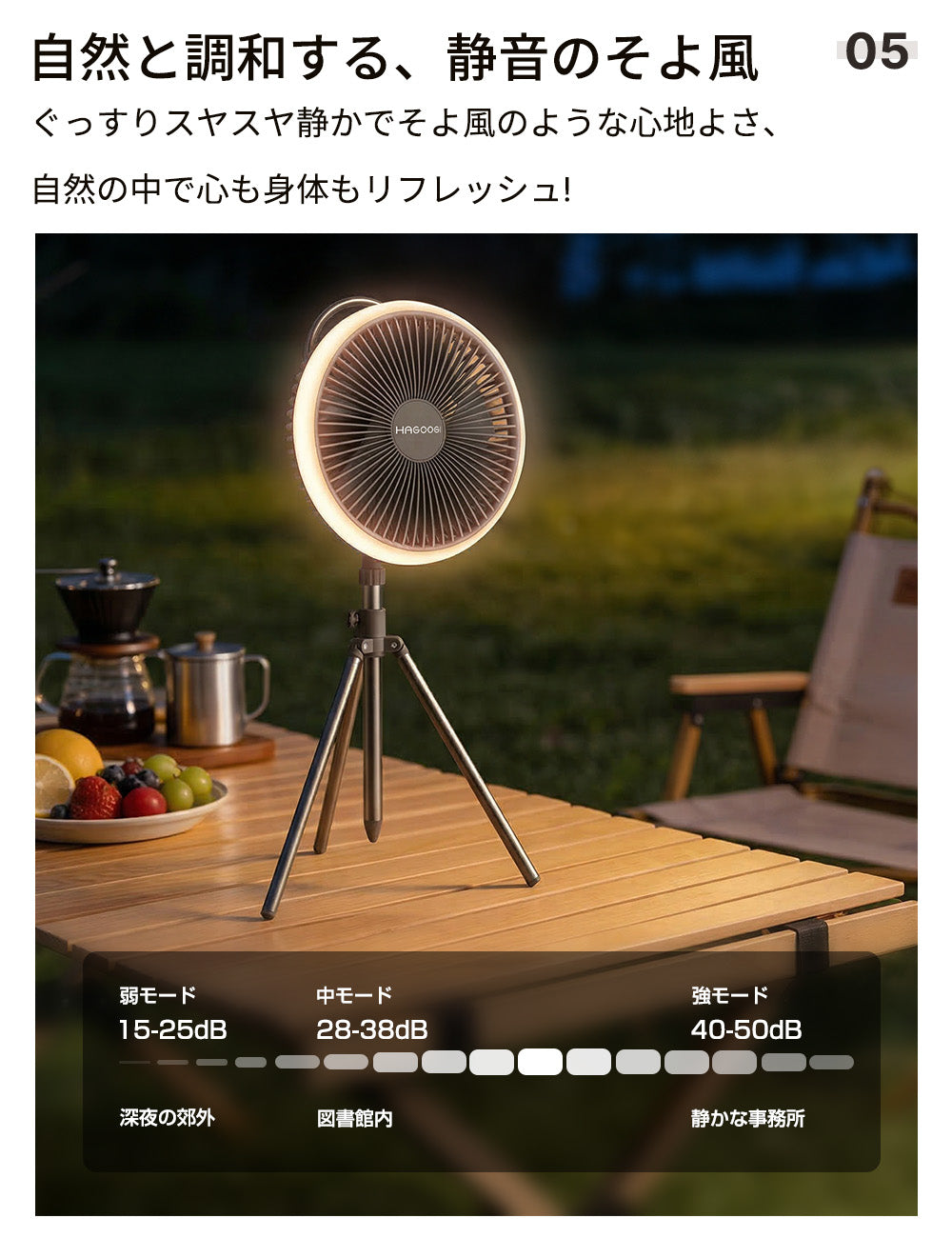 ハゴオギ　HAGOOGI コードレス　扇風機 HAGOOGI キャンプ扇風機 OT-F12 収納ケース付き 5用途 LED モバイル