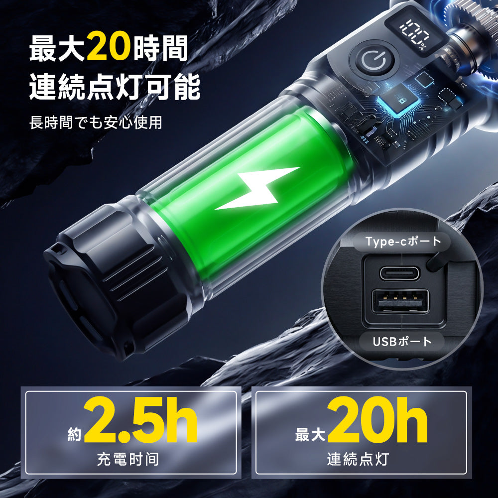 HAGOOGI(ハゴオギ) 懐中電灯 充電式＋電池式 強力 防災 ledライト 