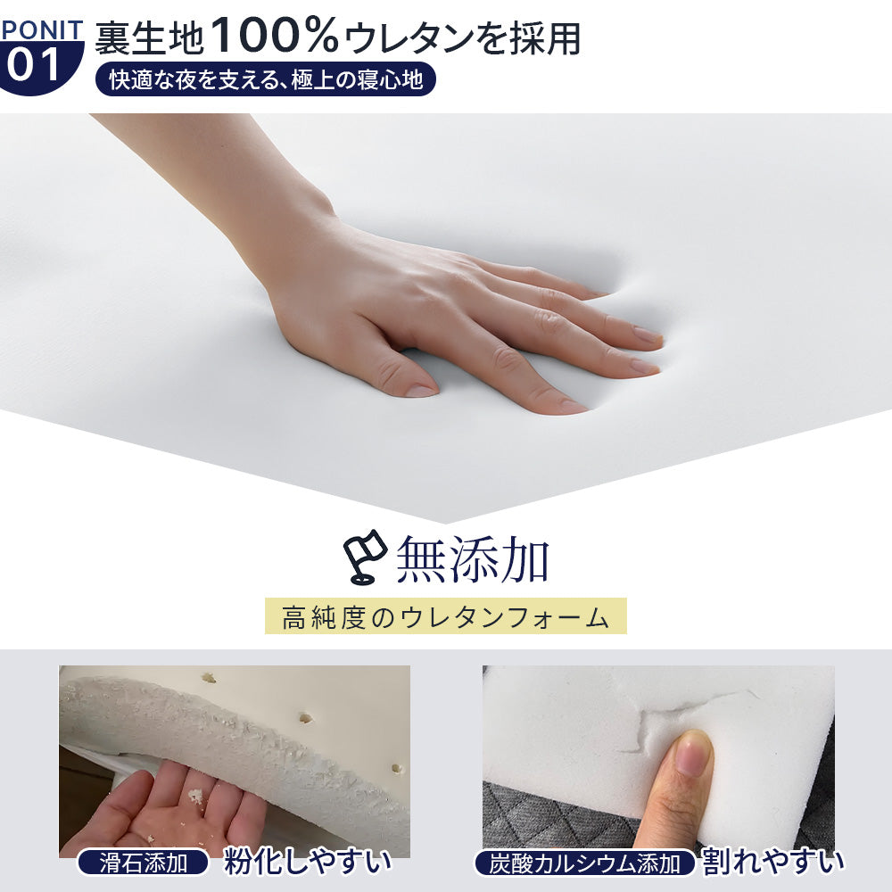 マットレス 高反発 折りたたみ マットレス  三つ折り 26D/190N 体圧分散 省スペース収納 寝心地快適 シングル・ダブル対応 腰痛対策 通気性抜群
