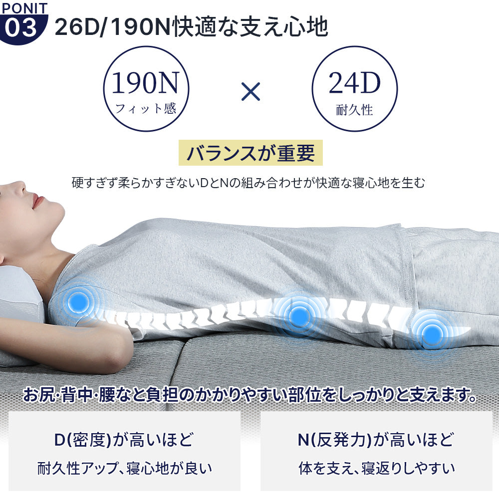 マットレス 高反発 折りたたみ マットレス  三つ折り 26D/190N 体圧分散 省スペース収納 寝心地快適 シングル・ダブル対応 腰痛対策 通気性抜群
