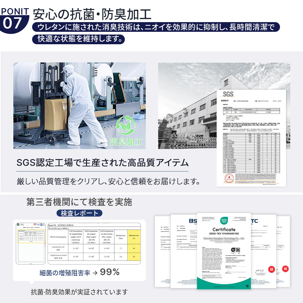 マットレス 高反発 折りたたみ マットレス  三つ折り 26D/190N 体圧分散 省スペース収納 寝心地快適 シングル・ダブル対応 腰痛対策 通気性抜群