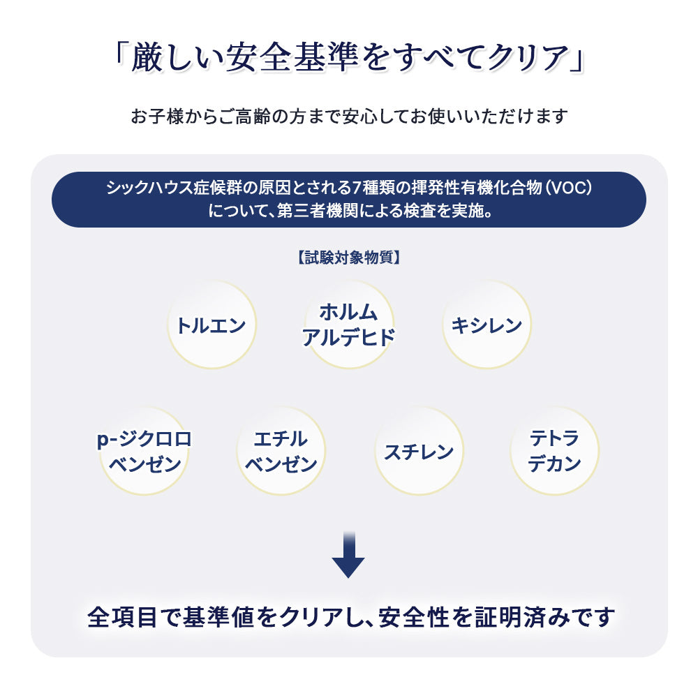 マットレス 高反発 折りたたみ マットレス  三つ折り 26D/190N 体圧分散 省スペース収納 寝心地快適 シングル・ダブル対応 腰痛対策 通気性抜群