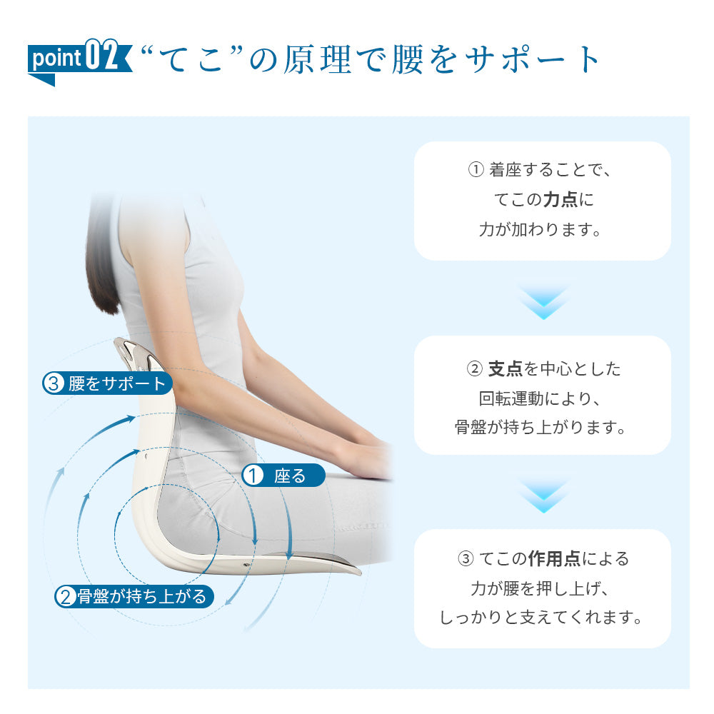 HAGOOGI(ハゴオギ) 【姿勢サポート】姿勢がよくなる椅子 猫背矯正 姿勢 矯正 椅子 チェア 背筋が伸びる 姿勢改善 猫背対策・腰痛予防・長時間作業でも快適 在宅ワーク 勉強用 テレワーク オフィス 子供 大人兼用
