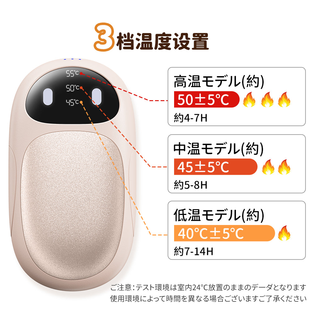 HAGOOGI(ハゴオギ) 充電式カイロ パンダ 可愛い カイロ 軽量 2個セット 6000mAh 電気カイロ 省エネ USB充電式 3段階温度調節