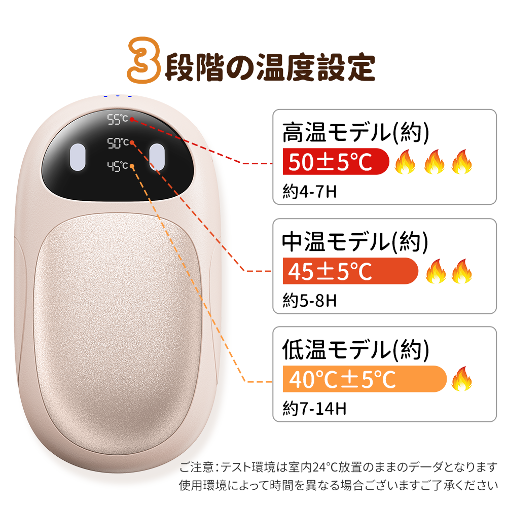 【ブラックフライデーセール】HAGOOGI(ハゴオギ) 充電式カイロ パンダ 可愛い カイロ 軽量 2個セット 6000mAh 電気カイロ 省エネ USB充電式 3段階温度調節