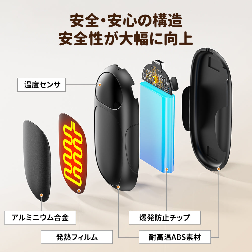 HAGOOGI(ハゴオギ) 充電式カイロ パンダ 可愛い カイロ 軽量 2個セット 6000mAh 電気カイロ 省エネ USB充電式 3段階温度調節