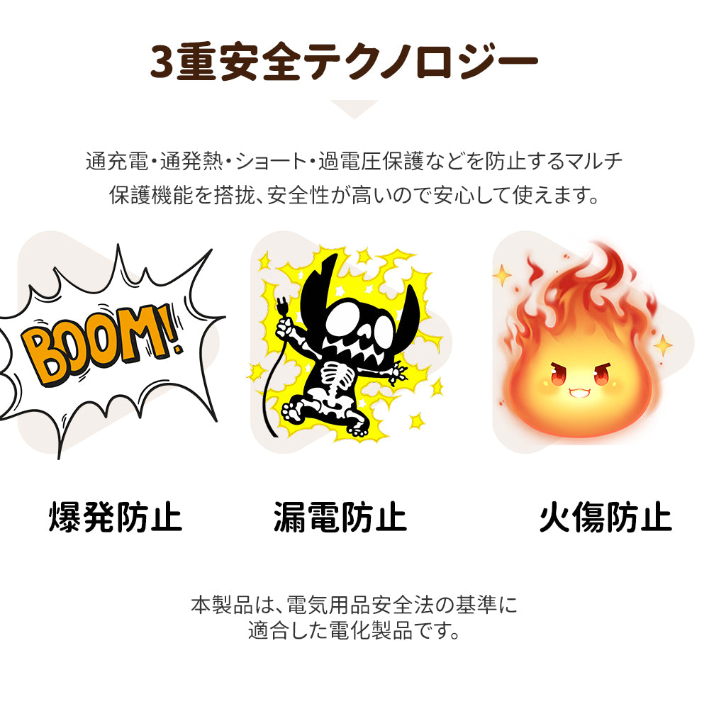 HAGOOGI(ハゴオギ) 充電式カイロ パンダ 可愛い カイロ 軽量 2個セット 6000mAh 電気カイロ 省エネ USB充電式 3段階温度調節