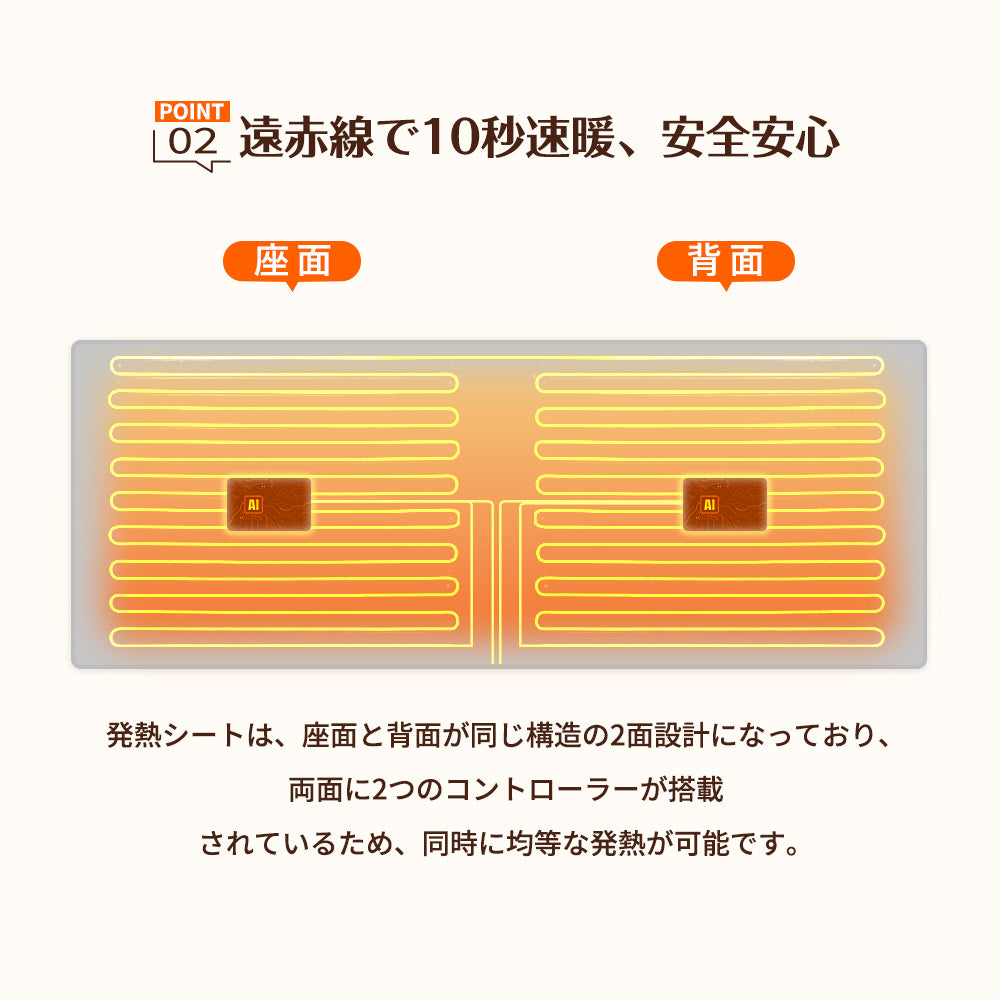 HAGOOGI (ハゴオギ) 電気座布団  ホット マット 電気カーペット 暖房器具 パネルヒーター 冷え対策  省エネ 9段階温度調節 2/4/8時間タイマー設定