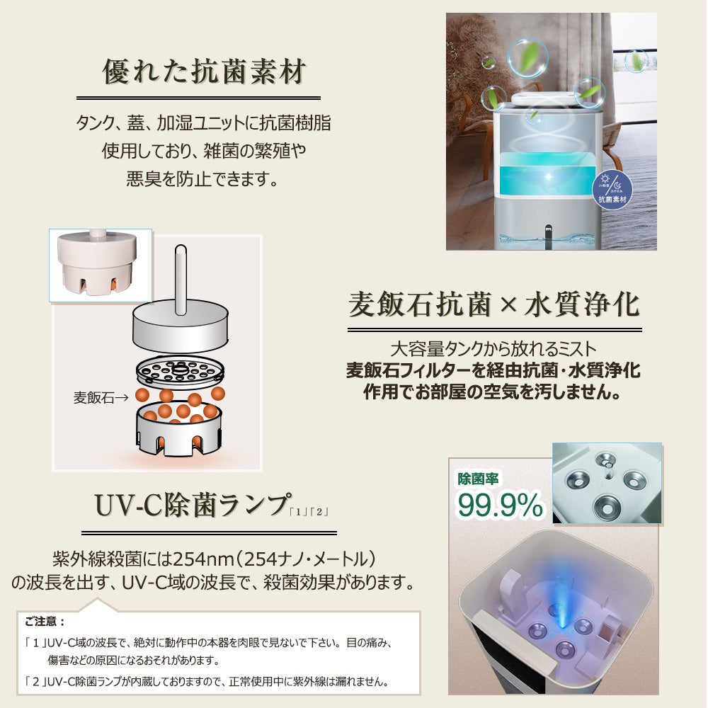 20%OFF自動適応】HAGOOGI(ハゴオギ) 加湿器 15L 大容量 UV除菌 湿度設定 超音波加湿器 おしゃれ お手入れ簡単 花粉症 –  HAGOOGI（ハゴオギ）