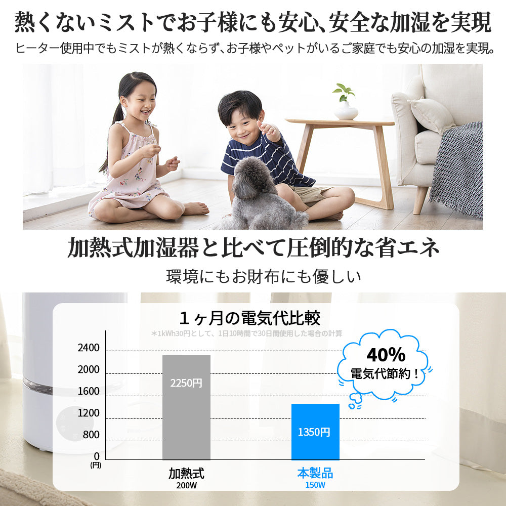 「特売セール：10/25まで終了」HAGOOGI(ハゴオギ) 加湿器  加熱＋超音波式 4.5L おしゃれ アロマ対応 加湿器 小型 卓上 デスク用 超音波式加湿器 ハイブリッド式 加湿器 一人暮らし 湿度設定 上から給水 おしゃれな 加湿器 UV除菌 お手入れ簡単