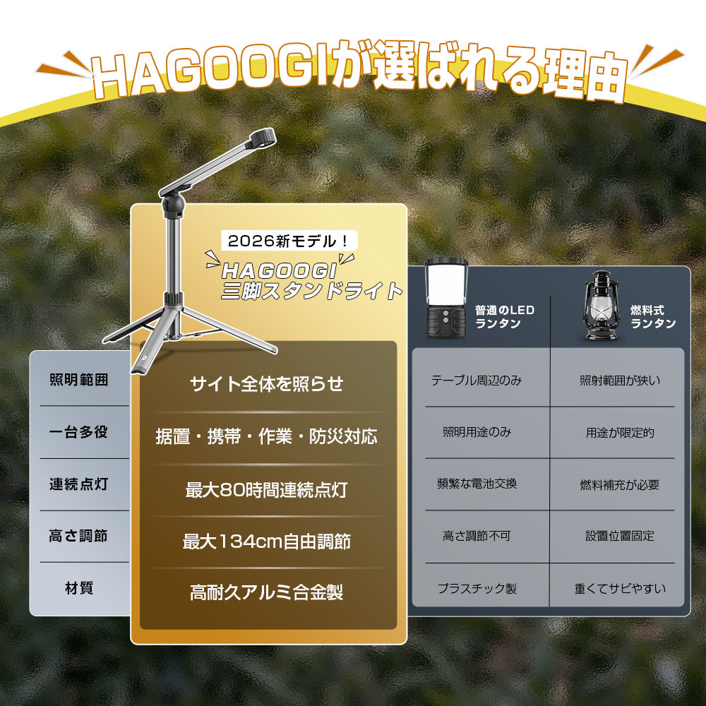 LEDランタン 三脚スタンド一体 134cm高さ調整 | HAGOOGI 2000lm 4色