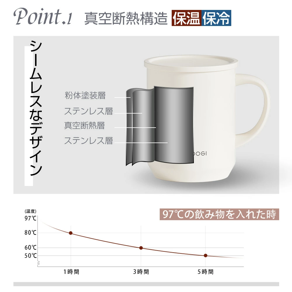 HAGOOGI(ハゴオギ) タンブラー 真空断熱 蓋付き マグカップ  おしゃれ  大容量  360ml 保温 保冷 ステンレス コーヒー カップ 紅茶 お茶 コップ プレゼント