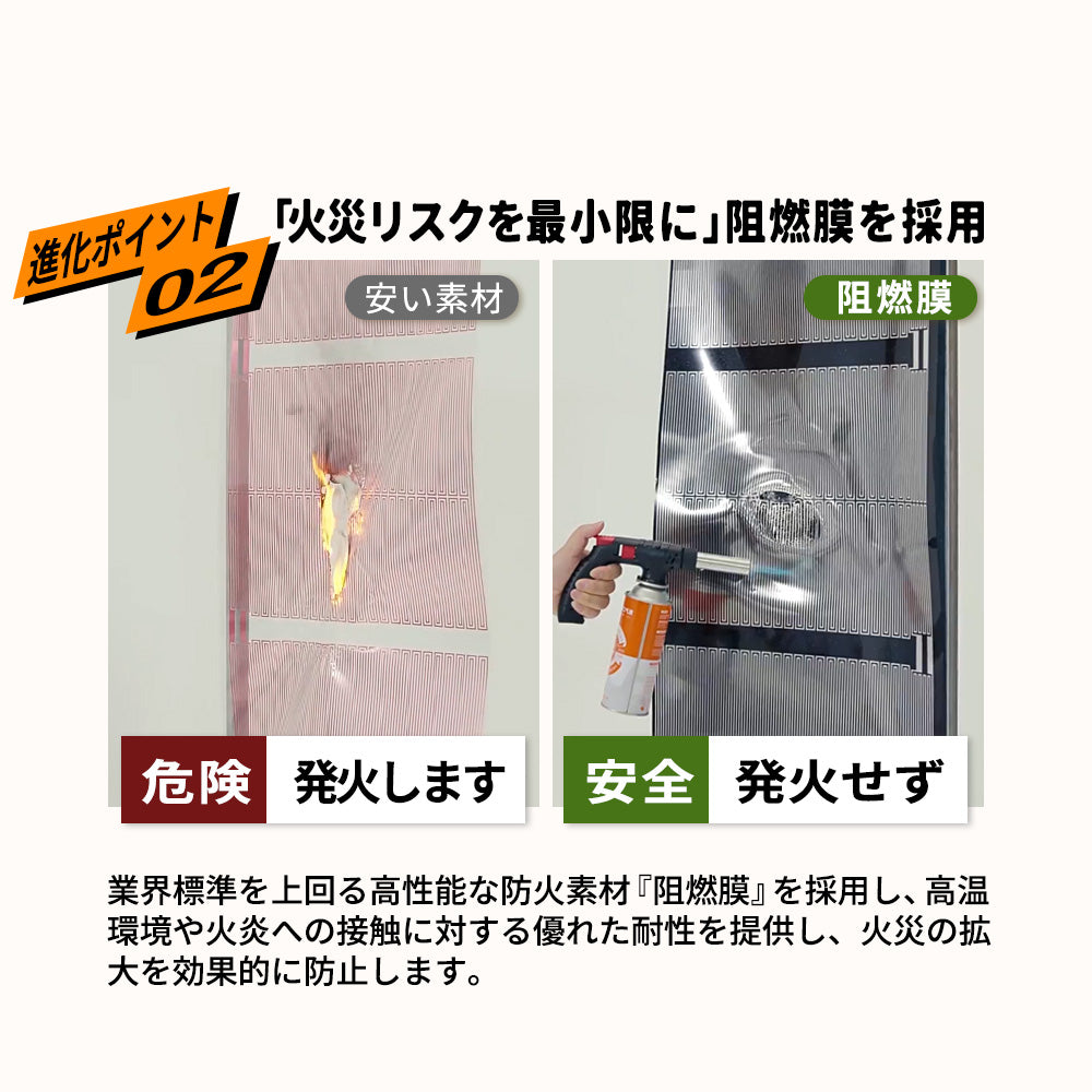 「特売セール：10/25まで終了」HAGOOGI (ハゴオギ)【2024新型】 パネルヒーター 5面 暖房器具 冷え対策 足元 パネルヒーター 省エネ 3段階温度調節 2/4/6時間タイマー設定