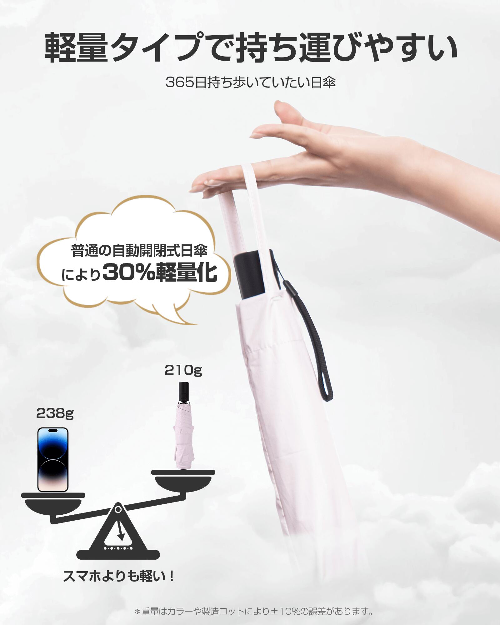 HAGOOGI(ハゴオギ) 日傘 折りたたみ傘 UVカット 100 完全遮光 遮熱 軽量 ワンタッチ自動開閉 【逆戻り防止安全式】 UPF50+ 日焼け防止 熱中症対策 肌を優しく守る 大きめ 耐風撥水 日傘兼用雨傘 レディース/メンズ/子供/大人兼用