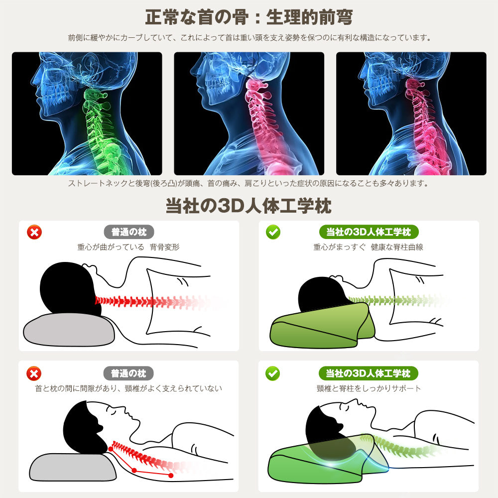 HAGOOGI(ハゴオギ) 枕 安眠枕 首枕 中空設計 低反発枕 仰向き 首が痛くならない 肩こり解消/寝返り防止