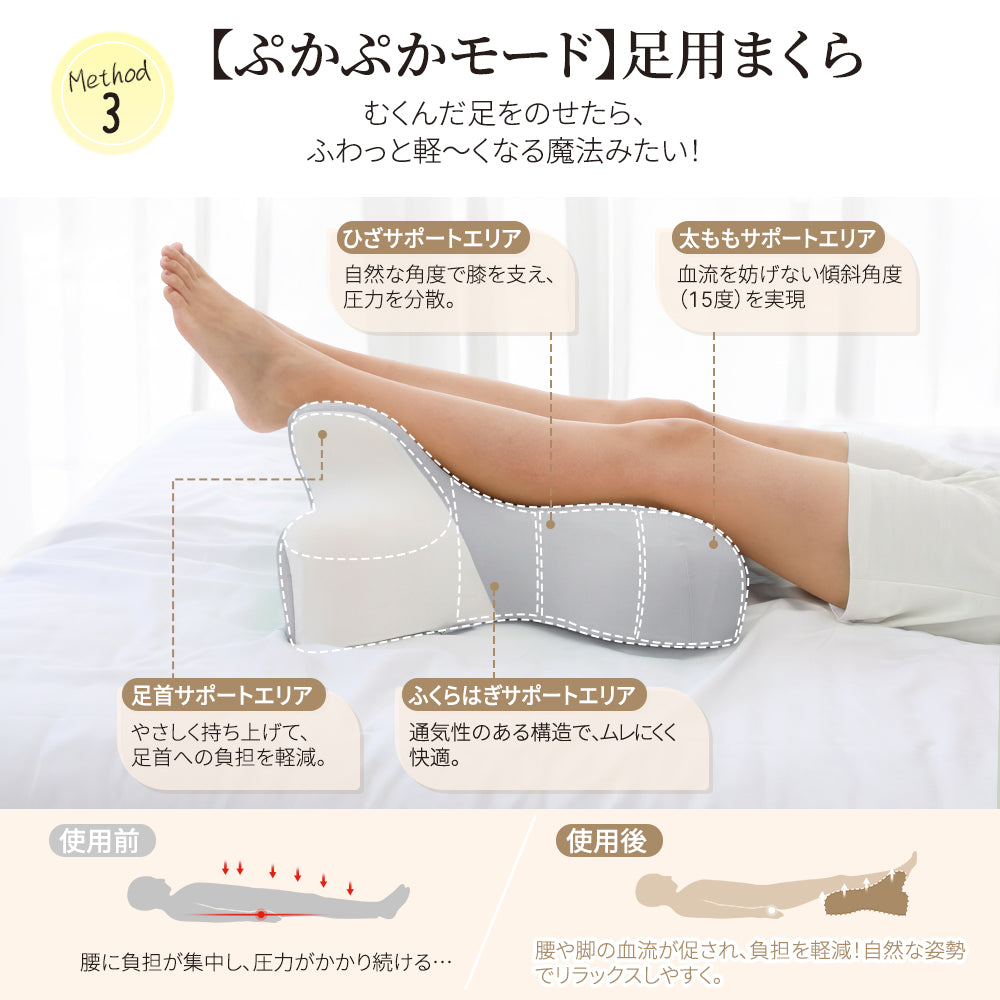 HAGOOGI(ハゴオギ)  「テレビ紹介」 枕 まくら ゴロゴロ枕 3in1多機能クッション【睡眠・背もたれ・足まくら】低反発 うつ伏せ・横向き・仰向け対応 カバー洗濯可 安眠サポート