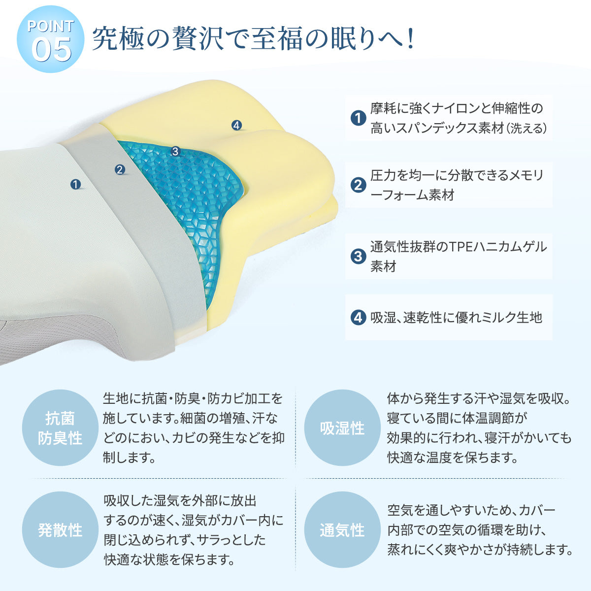 HAGOOGI(ハゴオギ) 枕 TPE+メモリーフォーム 二層構造 首が痛くならない 睡眠 まくら通気性60%向上/夏対策 安眠枕 横向き寝/うつぶせ寝対応 低反発 快眠サポート 高さ調整可 3D立体構造 洗える枕カバー  誕生日 プレゼント