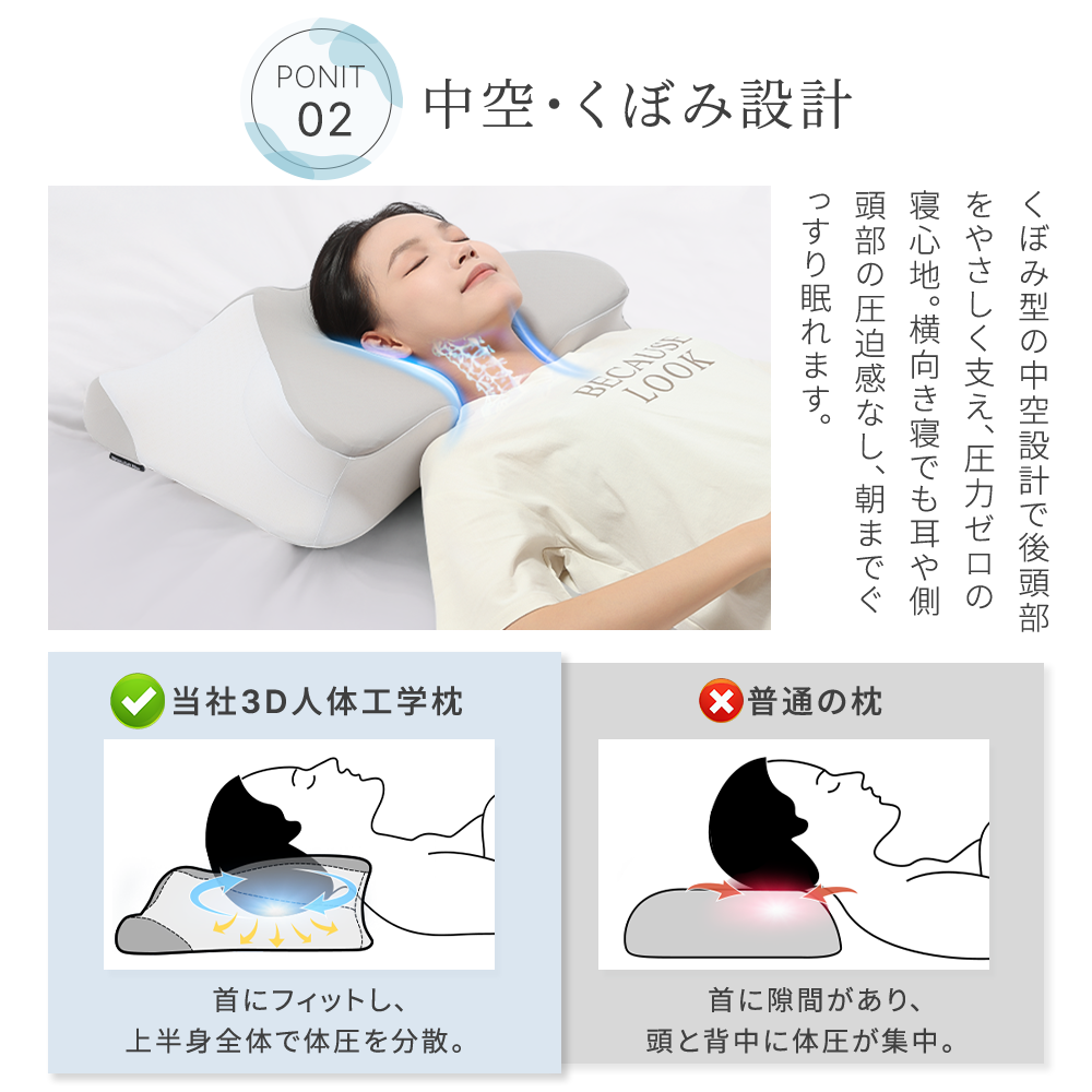 HAGOOGI（ハゴオギ）枕 低反発枕 肩こり 枕 安眠枕 快眠枕 首が痛くならない 人気 高さ調整可能 うつ伏せ寝 横向き 仰向きサポート 父/母の日 旦那 誕生日 プレゼント