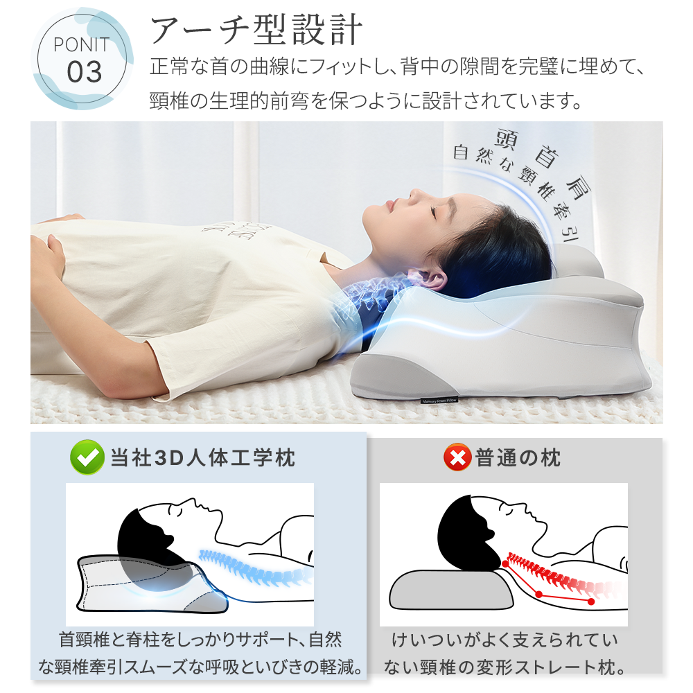 HAGOOGI（ハゴオギ）枕 低反発枕 肩こり 枕 安眠枕 快眠枕 首が痛くならない 人気 高さ調整可能 うつ伏せ寝 横向き 仰向きサポート 父/母の日 旦那 誕生日 プレゼント