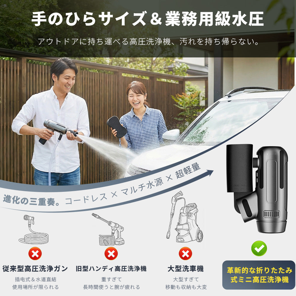 HAGOOGI(ハゴオギ) 高圧洗浄機 高圧洗浄ガン コードレス 10000mAh