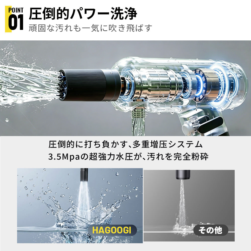HAGOOGI(ハゴオギ) 高圧洗浄機 高圧洗浄ガン コードレス 10000mAh