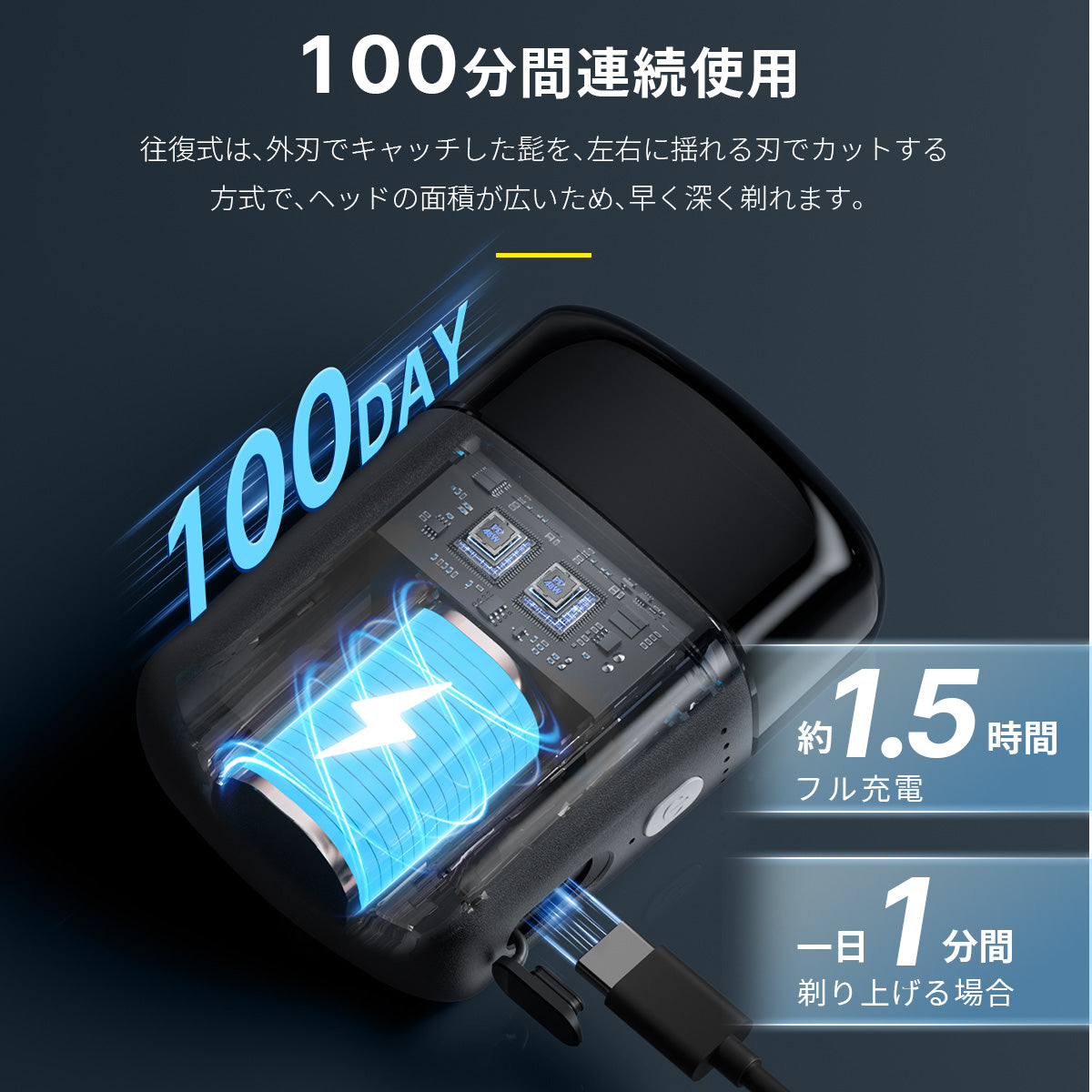 HAGOOGI(ハゴオギ) 電動髭剃り メンズシェーバー バリカン兼用 3枚刃 深剃り USB充電式 IPX7防水 乾湿両用 静音設計 125g 携帯便利 男性用 電動シェーバー プレゼントにも最適