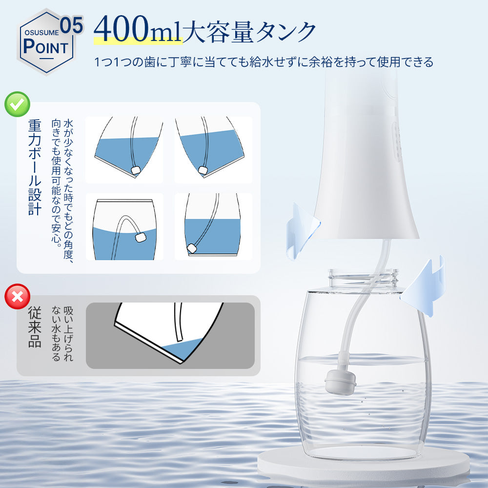 HAGOOGI(ハゴオギ) 口腔洗浄器 ウォーターフロッサー 電動 歯間洗浄器 歯垢除去率99.9% 5段階水圧調整 5種類ノズル付属 400mlタンク IPX7防水 USB充電式 携帯便利 ジェット水流 歯茎ケア 家庭用・旅行用