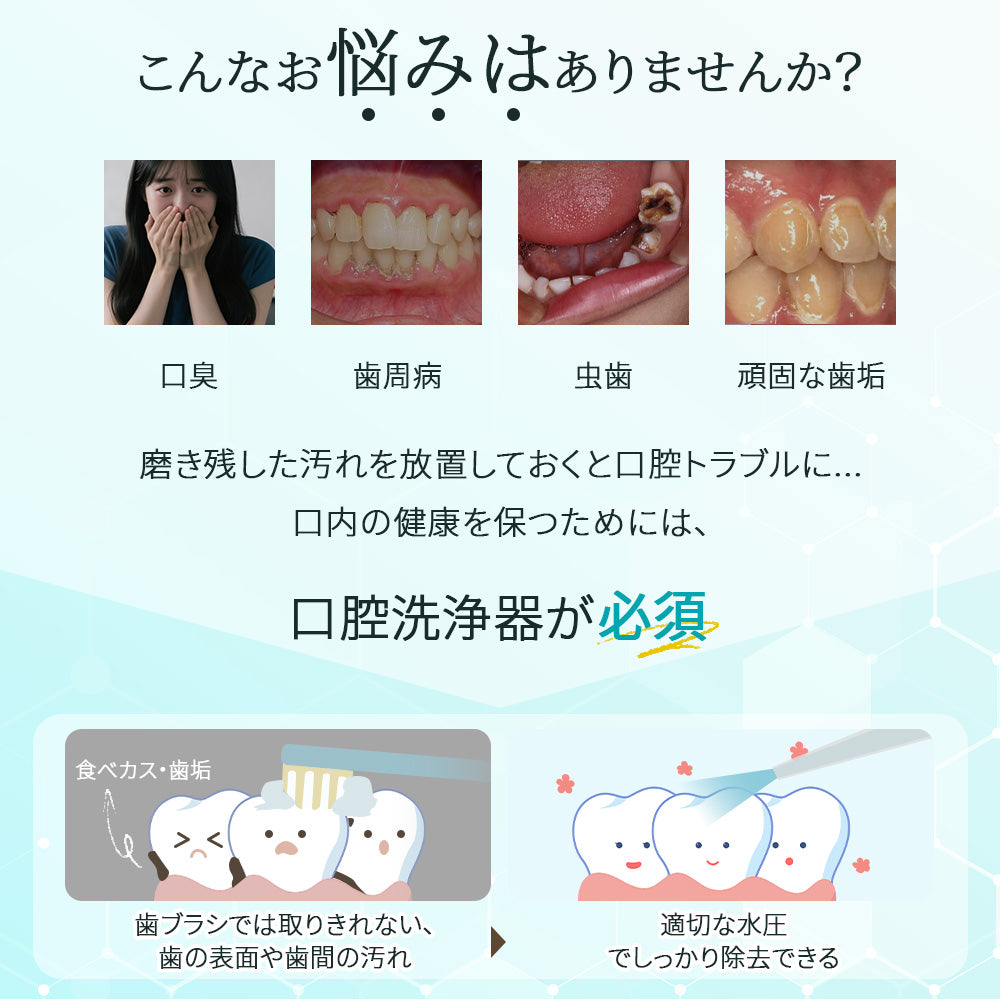 HAGOOGI(ハゴオギ) 口腔洗浄器 ポータブルウォーターフロッサー 電動 歯間洗浄器 折りたたみ式 USB充電式 IPX7防水 3段階水圧調整 5種類ノズル付属 190mlタンク 小型 軽量 旅行・出張に最適