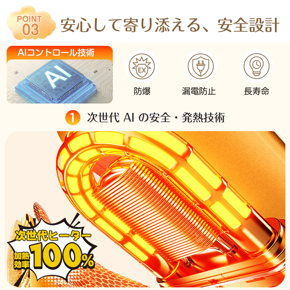 HAGOOGI(ハゴオギ) 充電式湯たんぽ 約5分スピード加熱 軽量0.7kg 繰り返し使える 防爆設計 湯たんぽ コードレス充電式 安全設計 保温長持ち 冬の必需品 ふわふわカバー付き 子供も安心 省エネ暖房