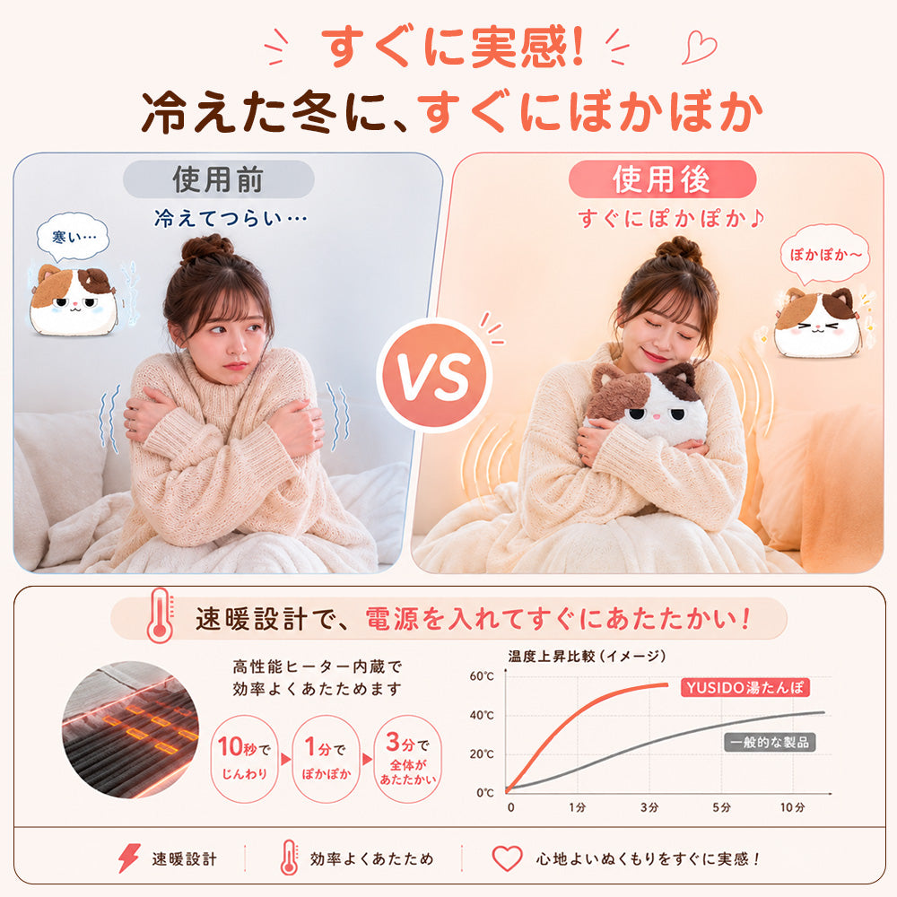 電気湯たんぽ LXE-8008-03｜肩掛け・急速充電 HAGOOGI – HAGOOGI