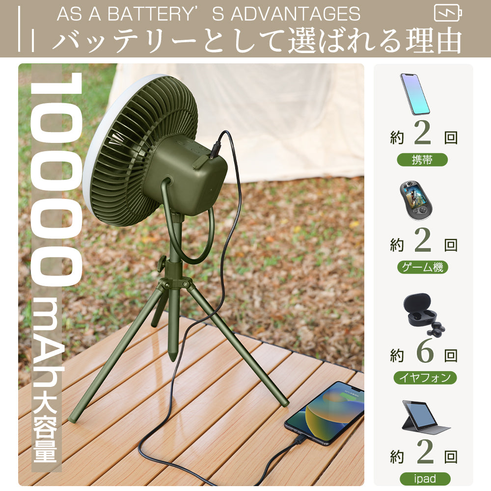 【美品】HAGOOGI 扇風機 キャンプ 多機能 吊り下げ 卓上扇風機