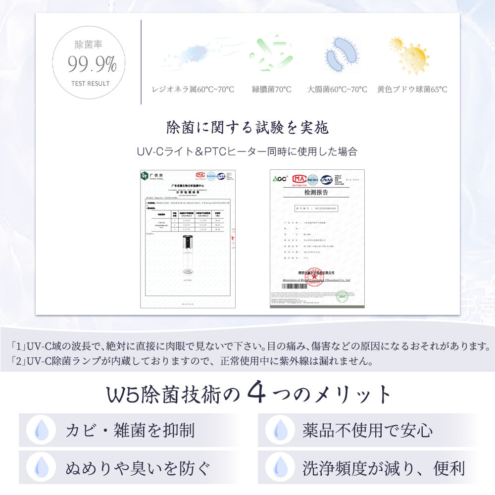 【2024新型】HAGOOGI(ハゴオギ) 加湿器  加熱＋超音波式 12L おしゃれ アロマ対応 加湿器 超音波式加湿器 ハイブリッド式 加湿器 一人暮らし 湿度設定 上から給水 抗菌加湿器 UV除菌 お手入れ簡単 LEDライト付き