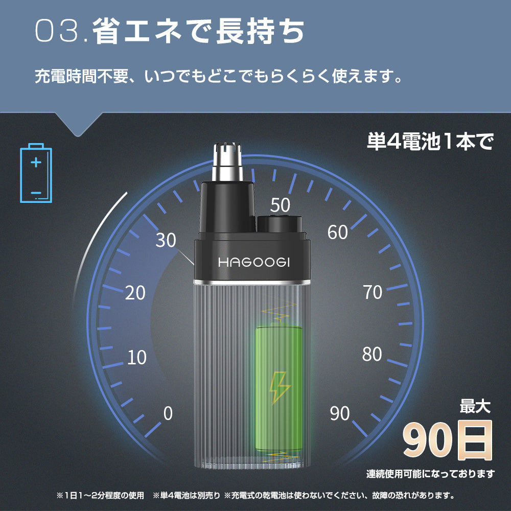 HAGOOGI(ハゴオギ) 鼻毛 カッター 電動 USB充電式  鼻毛トリマー 軽量 38g 鼻毛処理 水洗い 電動 エチケット 鼻毛切り 耳毛カッター ノーズトリマー 男性 女性兼用