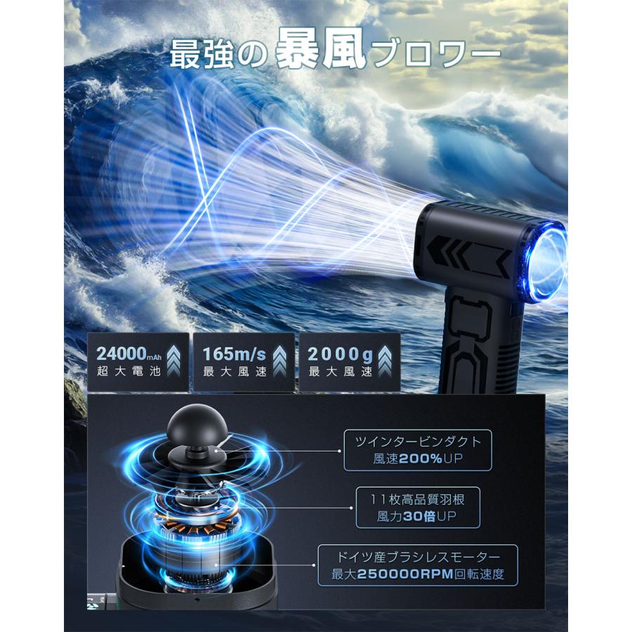 KOJIHOMU エアダスター 電動エアダスター 2026新規タイプ USB 【2400g
